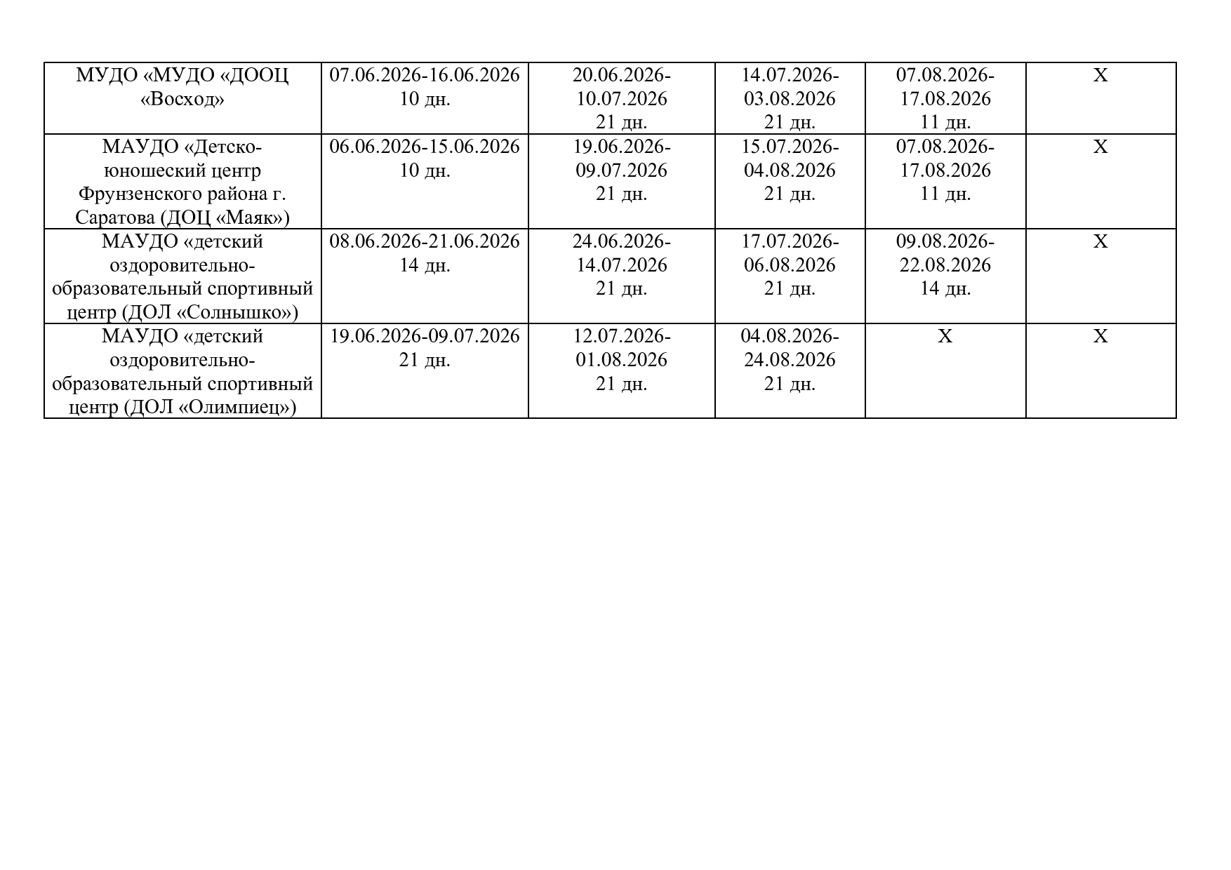 График смен в летних лагерях