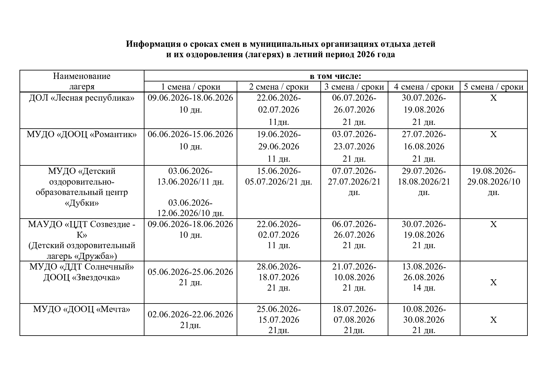 График смен в летних лагерях