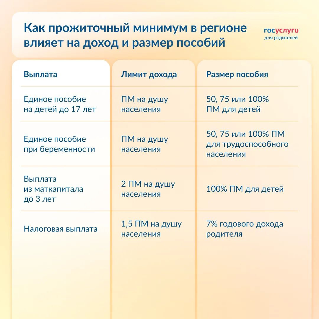 Расчет пособий.jpg