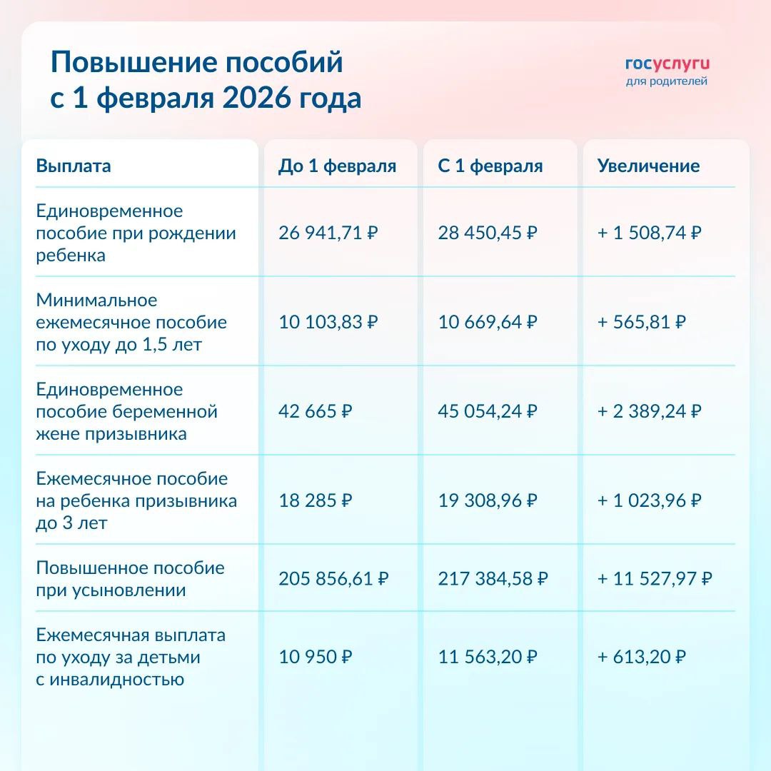 повышение пособий.jpg